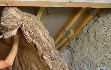 Maes Bangor pitched roof insulation costs